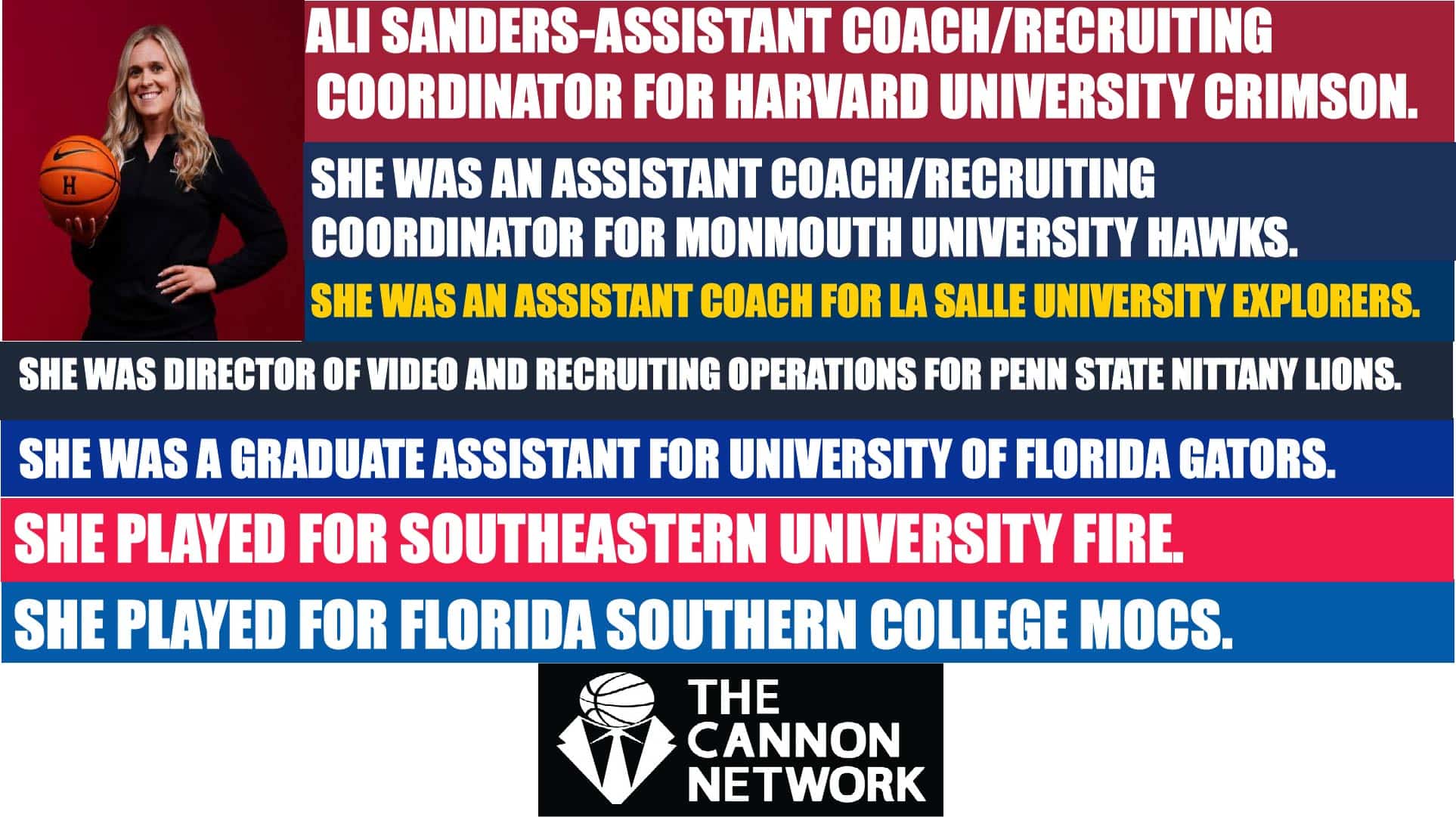 Coaching Spotlight: Ali Sanders – The Cannon Network
